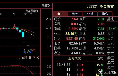 大華農(nóng)股票，與自然美景的浪漫之旅