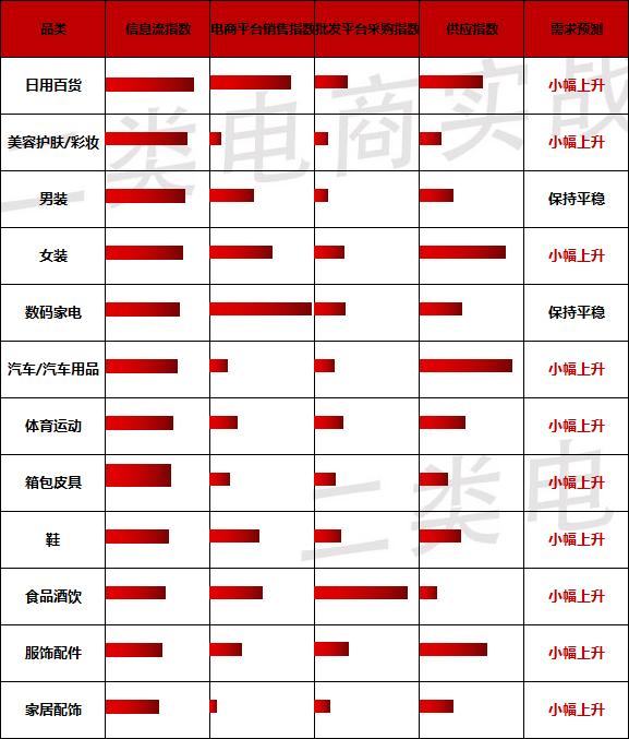 最新二類精神藥品目錄詳解，獲取與使用指南（適用于初學者與進階用戶）