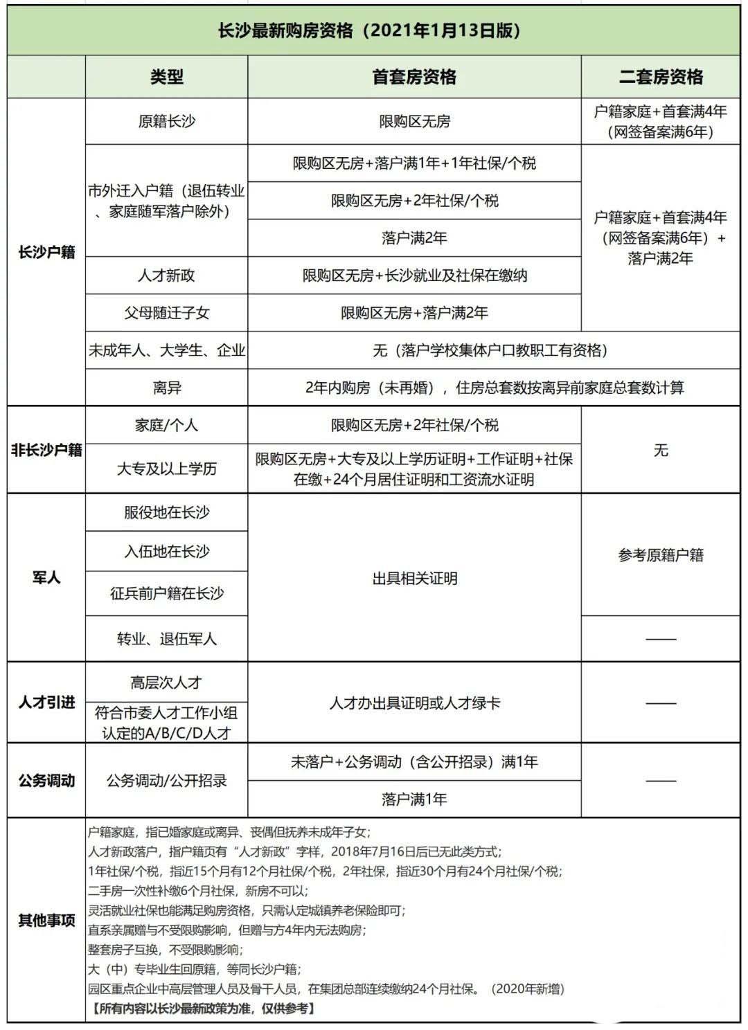 時(shí)代背景下的金融脈絡(luò)，最新貸款大全詳解