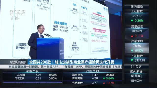 第一財(cái)經(jīng)秦儉，擁抱變化，自信成就夢想之旅的最新博文分析