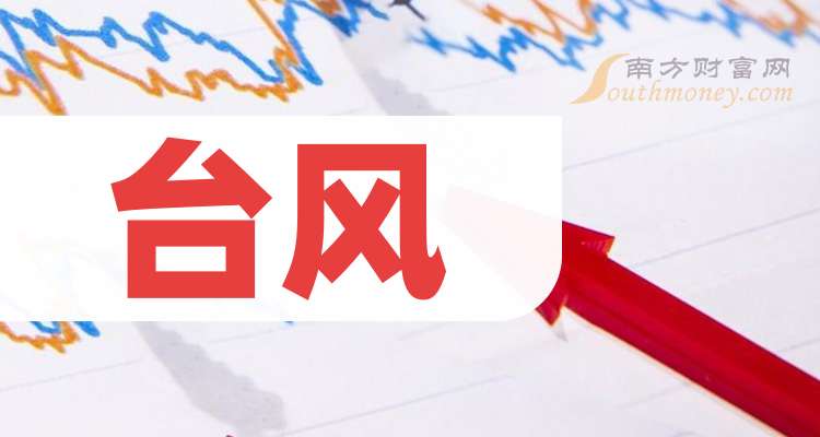 2025第2號臺風(fēng)動態(tài)及旅行啟示，風(fēng)暴中的奇妙體驗