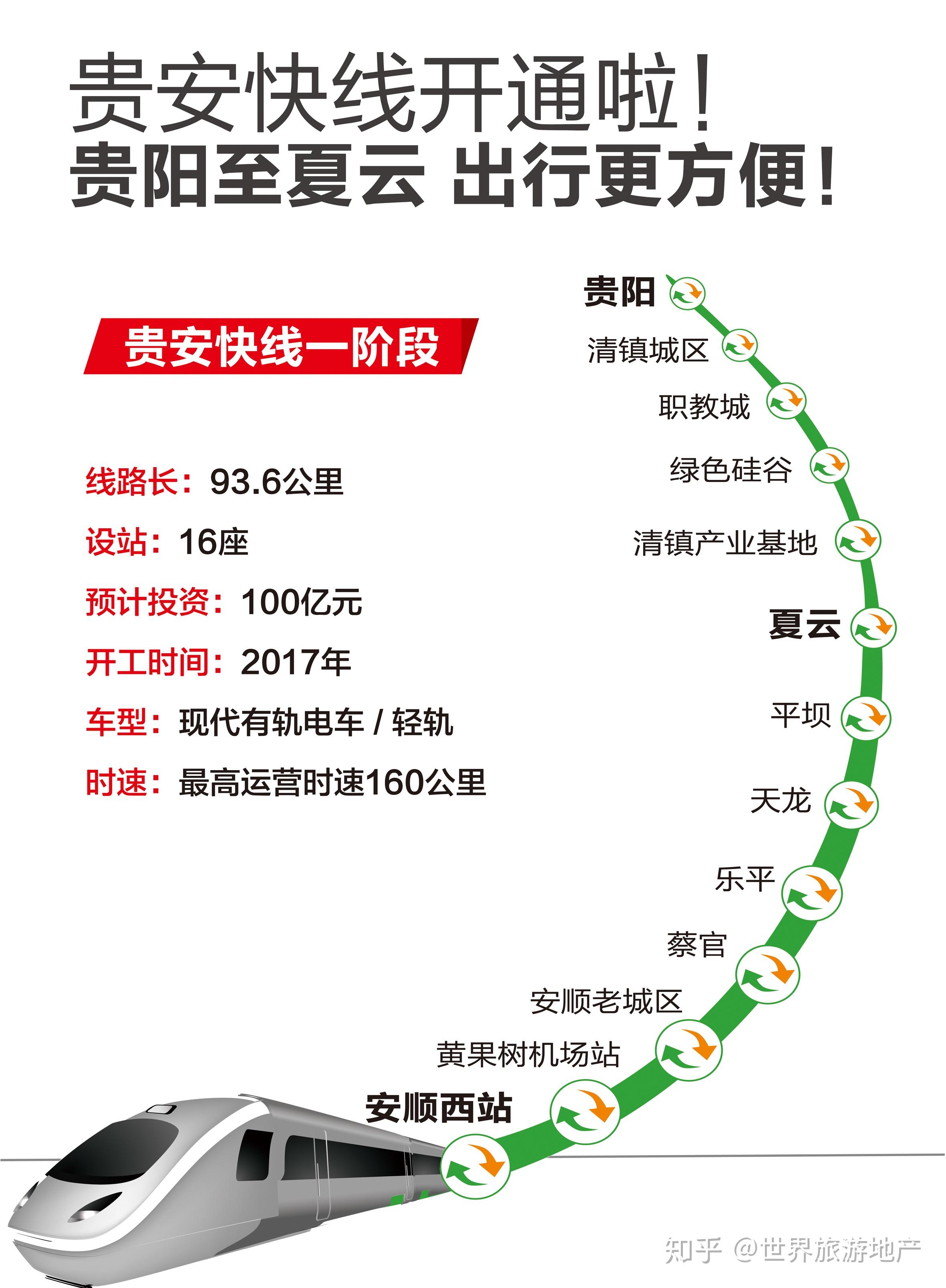 貴安高鐵站最新動態(tài)更新，最新消息一覽