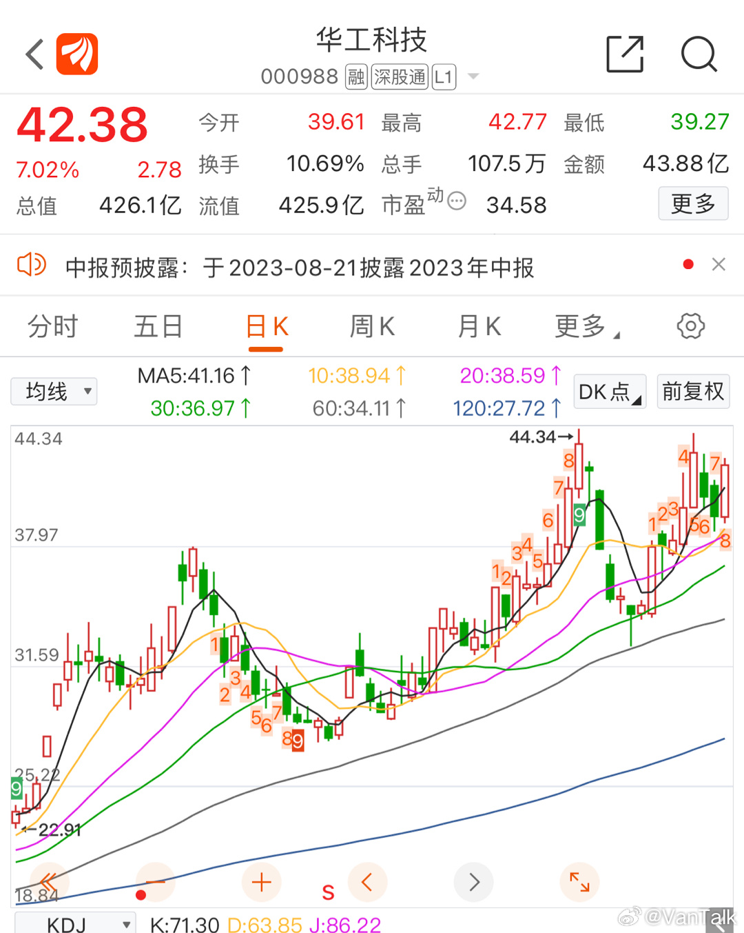華工科技股票最新動(dòng)態(tài)更新，最新消息一覽