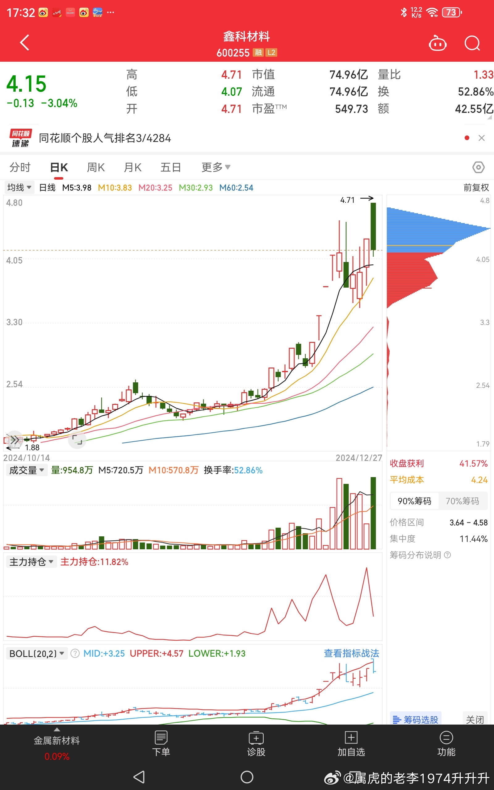鑫科材料復盤動態(tài)更新，最新消息一覽??