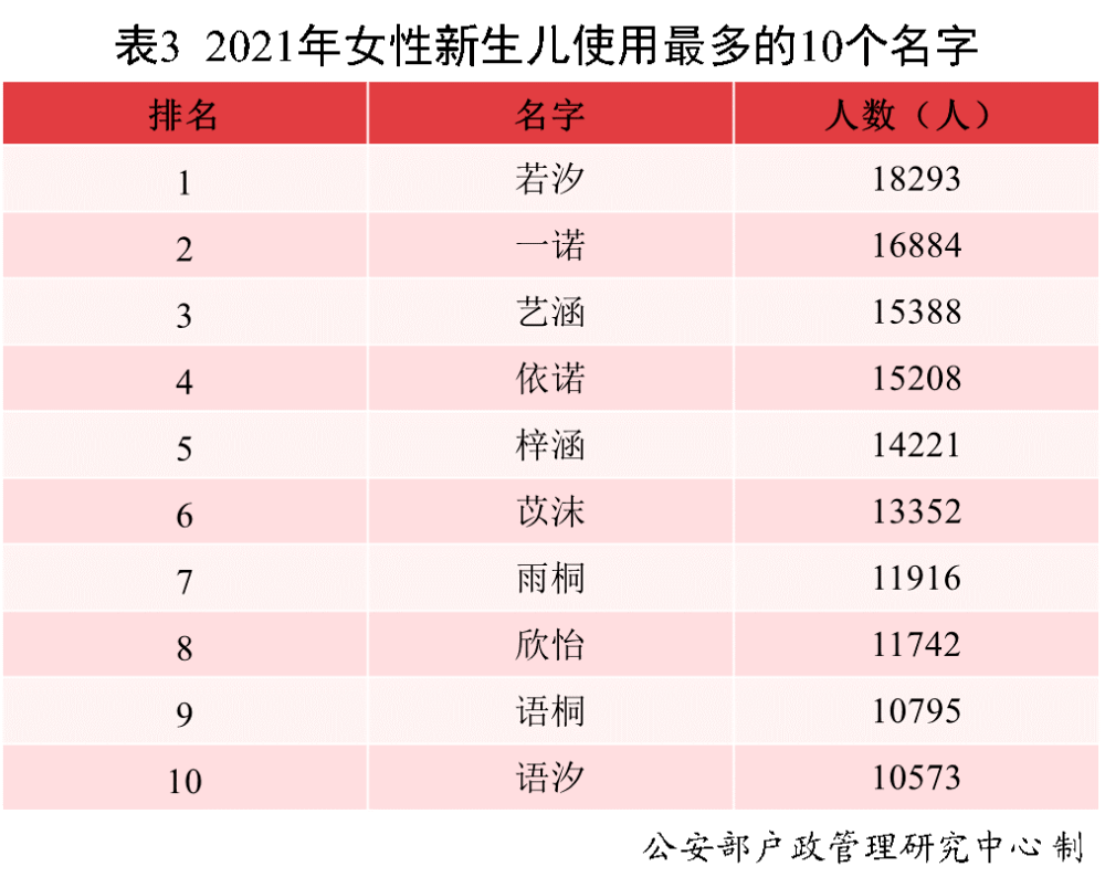 2025年男孩子名字大全，小杰的友情冒險之旅