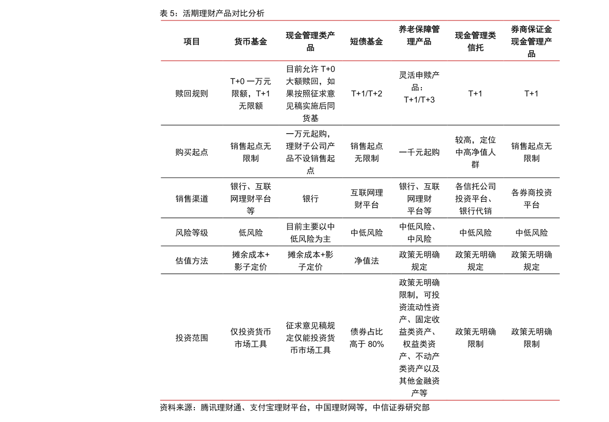 農(nóng)商利率表2025最新版，開啟家庭金融之旅的溫馨指南