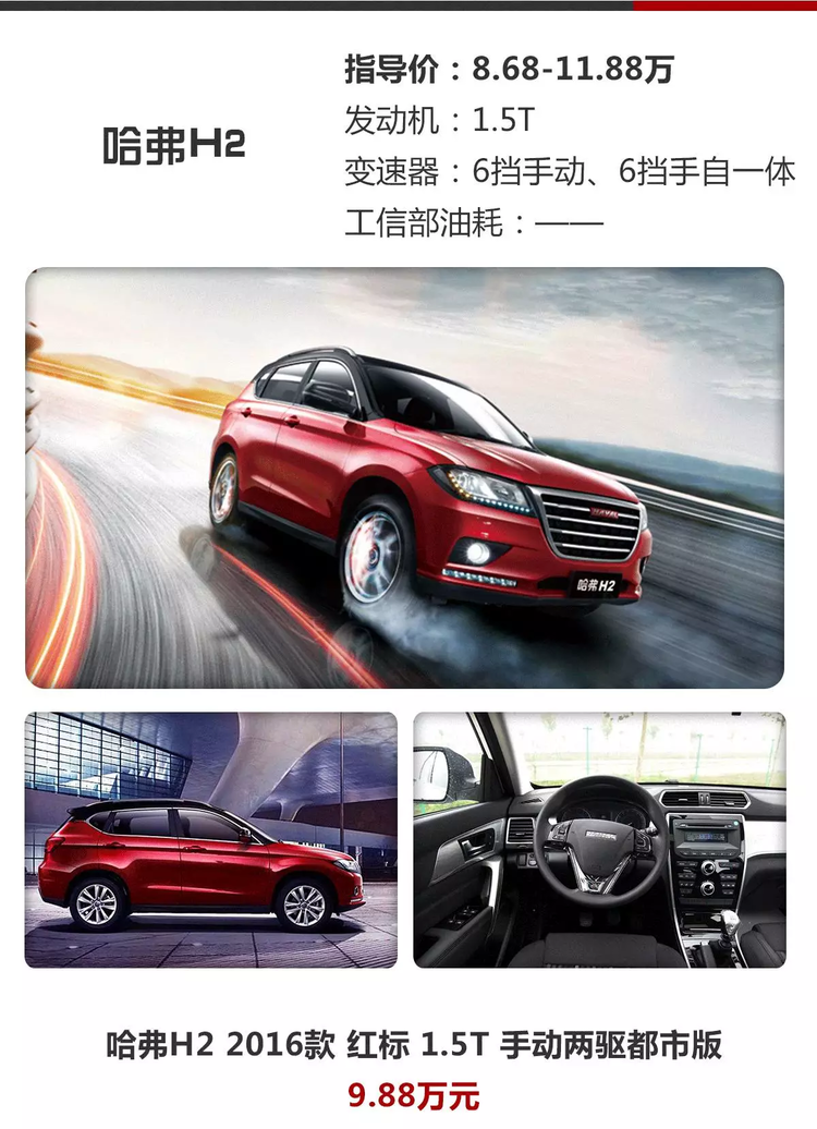 哈弗H2最新報價代款，啟程新征程，駕馭夢想之選