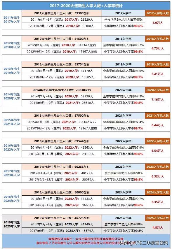 揭秘大連特色小店與最新招工信息，探尋小巷深處的寶藏