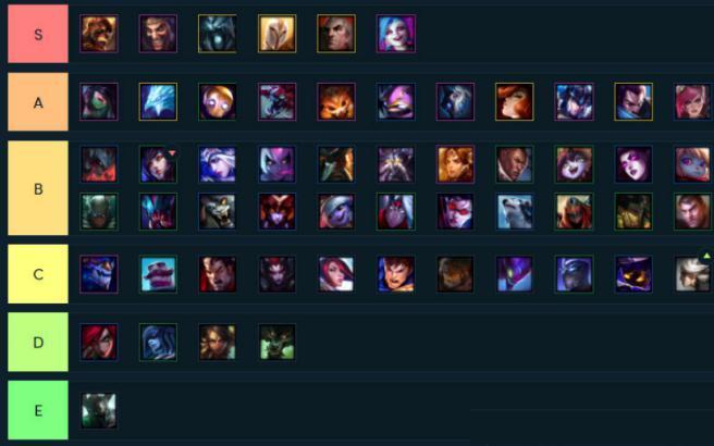 云頂之奕美服最新測試版全新體驗揭秘！