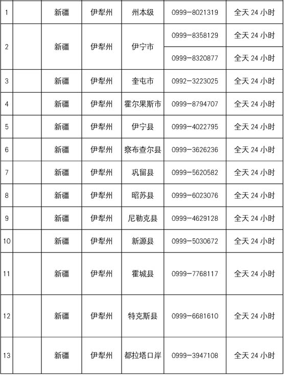 伊犁二手房最新發(fā)布，購買指南與詳細(xì)步驟解讀