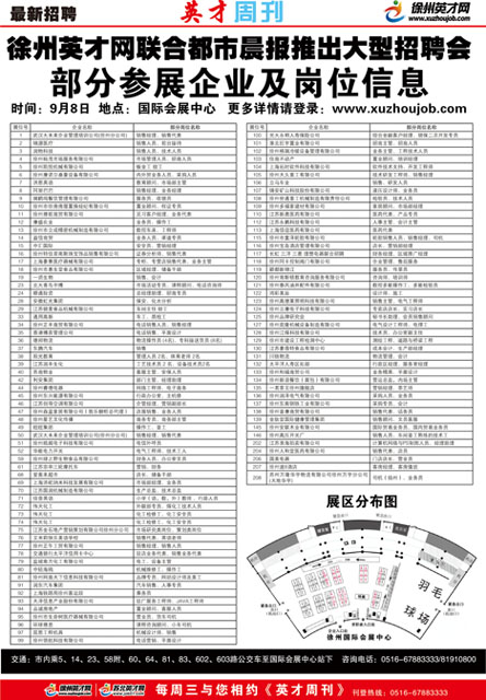 徐州英才網(wǎng)最新招聘會步驟指南及招聘盛況概覽
