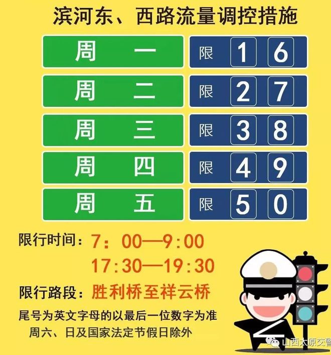 太原三河整治最新動態(tài)揭秘