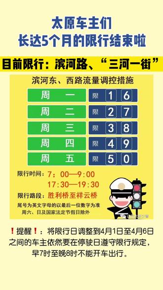 太原三河整治最新動態(tài)揭秘