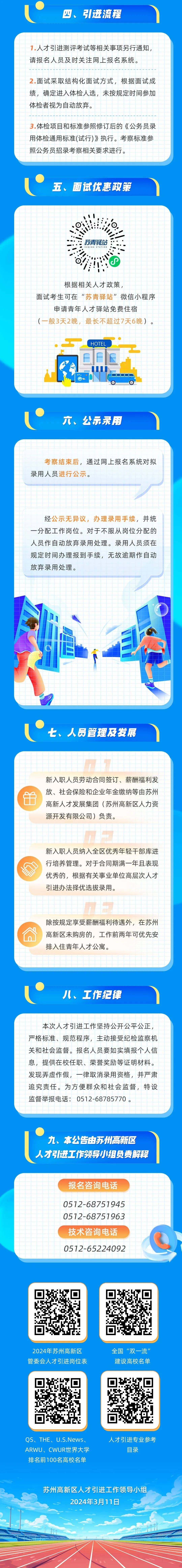 蘇州市招聘網(wǎng)最新招聘，學(xué)習(xí)變化，啟程自信與成就之旅