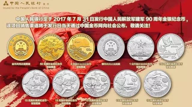 建軍紀(jì)念幣最新動(dòng)態(tài)，收藏與投資的新焦點(diǎn)揭秘！