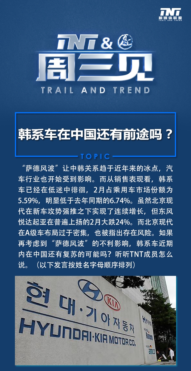 韓系車在中國(guó)，最新現(xiàn)狀、挑戰(zhàn)與機(jī)遇概覽