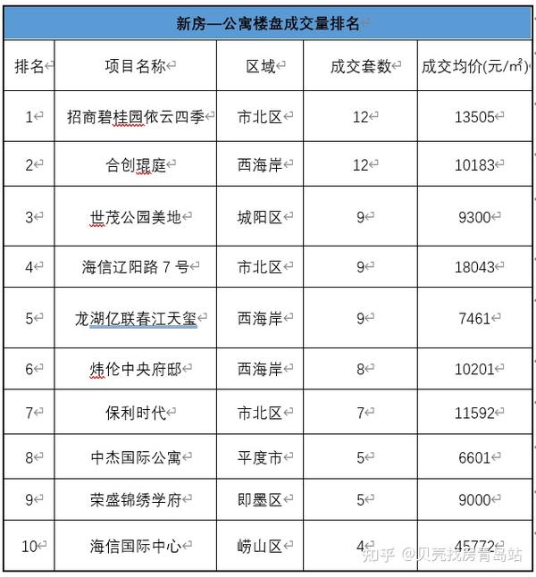 陵城區(qū)二手房市場最新動態(tài)，家園變遷與成就感的源泉
