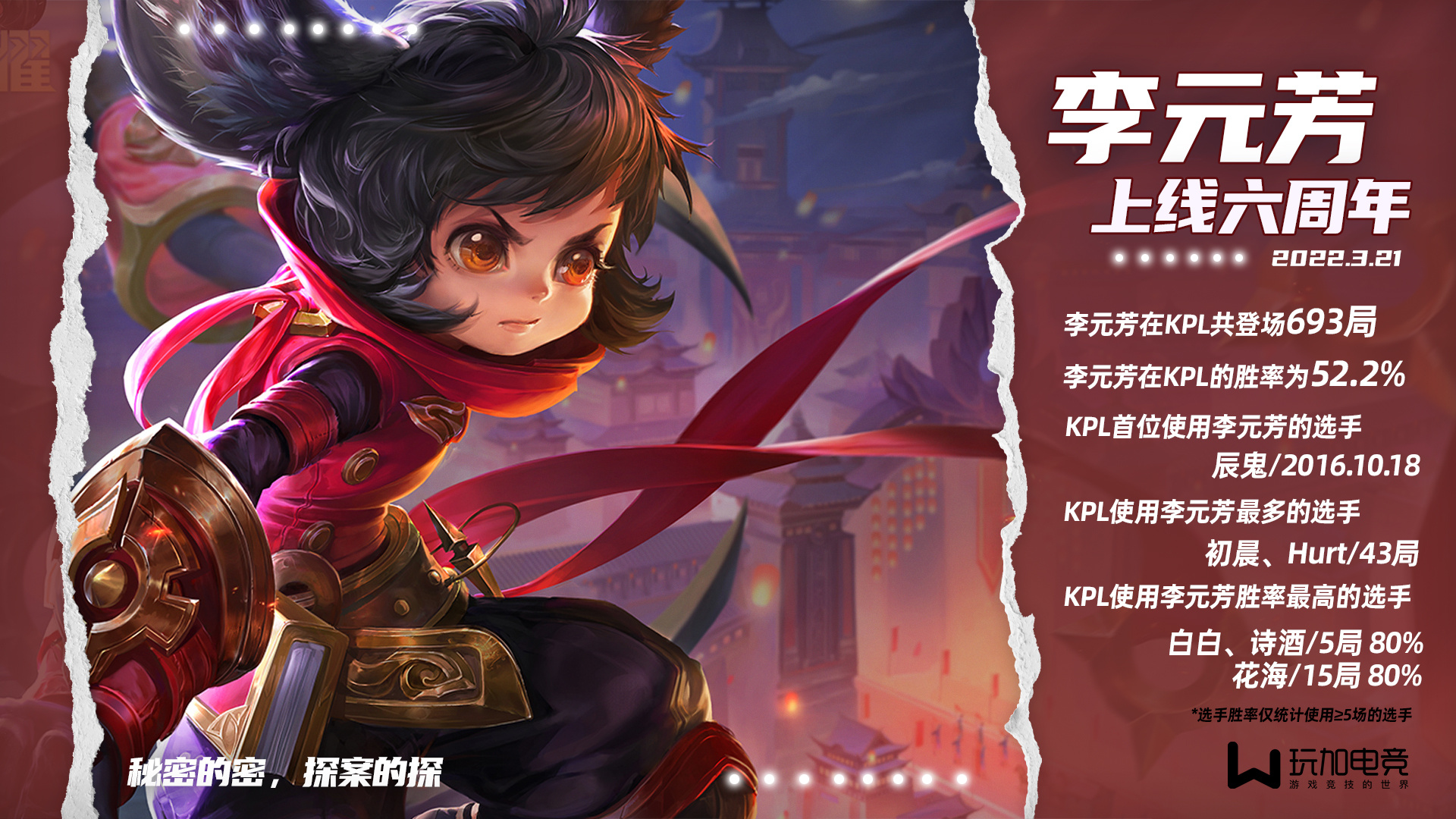 最新李元芳六神裝2025游戲攻略，裝備解析與玩法指南