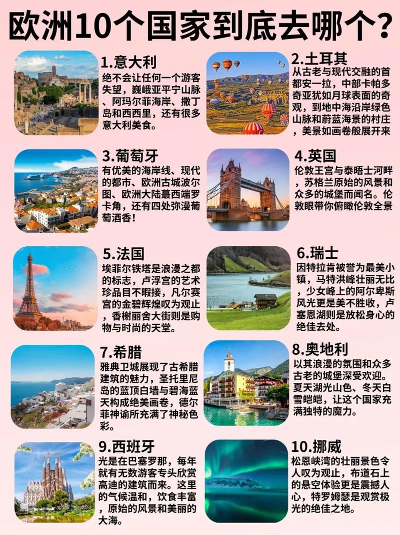 最新歐洲十國(guó)游探索自然美景之旅，預(yù)算與心靈之旅的雙重探尋