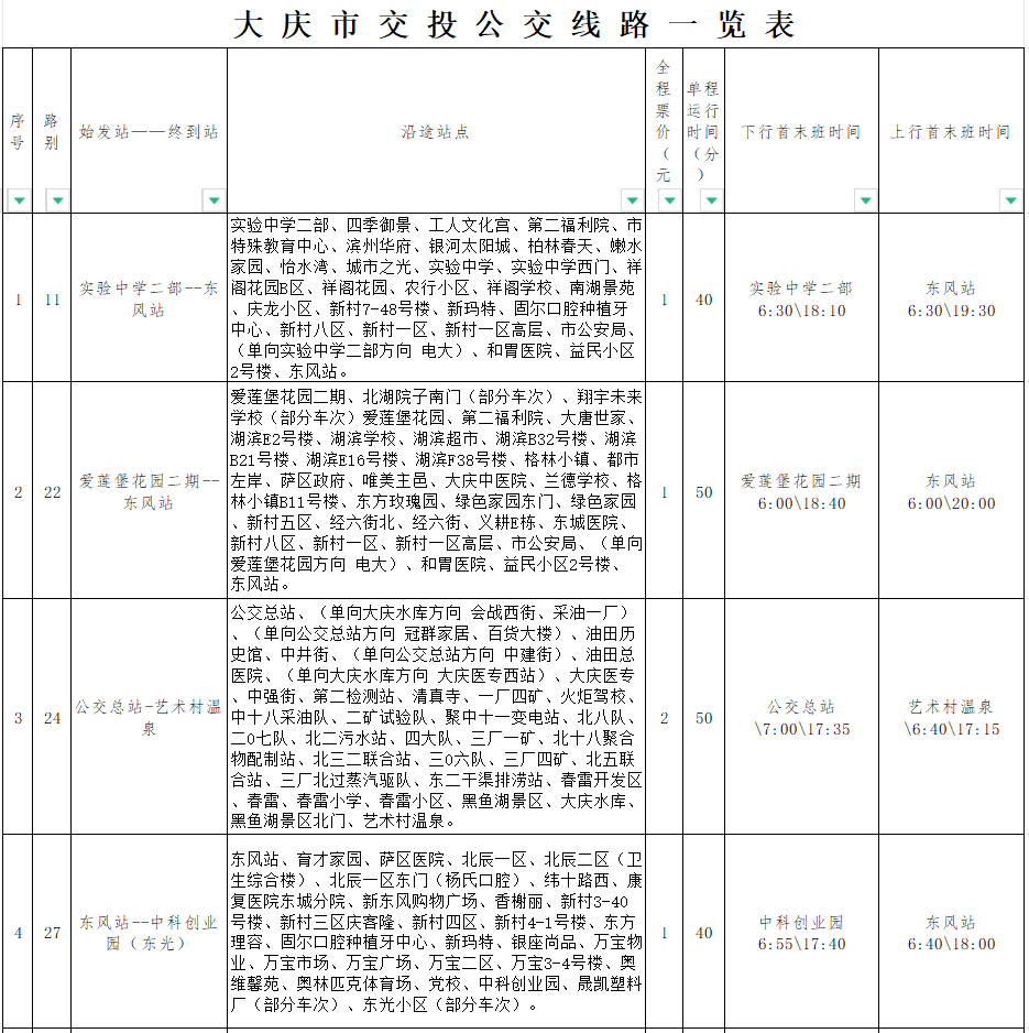 大慶快七線最新時(shí)間表，輕松掌握出行節(jié)奏，暢游大慶
