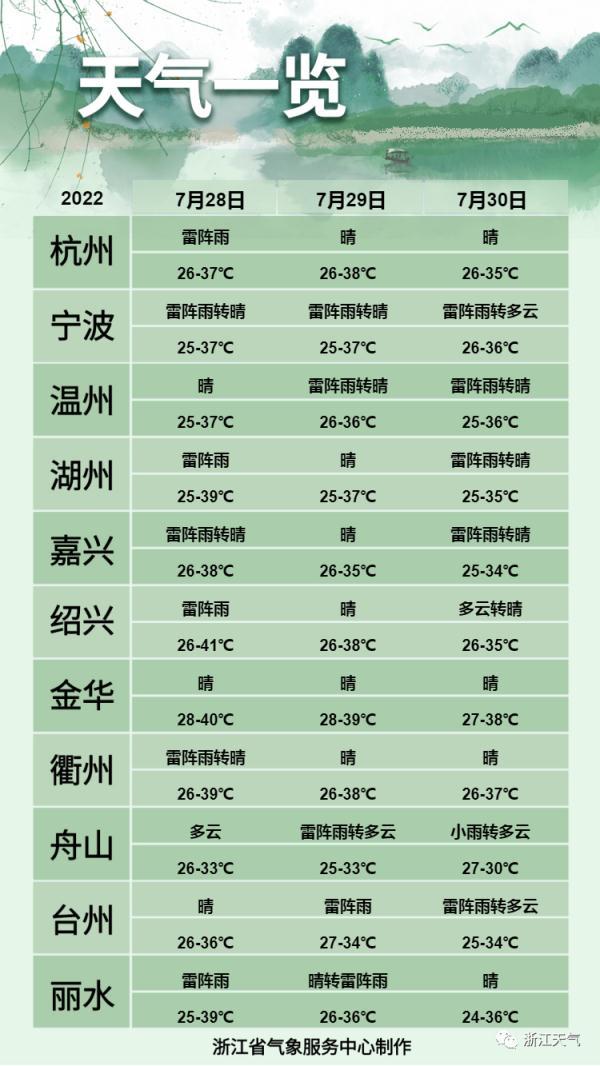 福建臺風最新消息及冰雹應對指南，臺風冰雹預警與應對技巧（初學者進階適用）