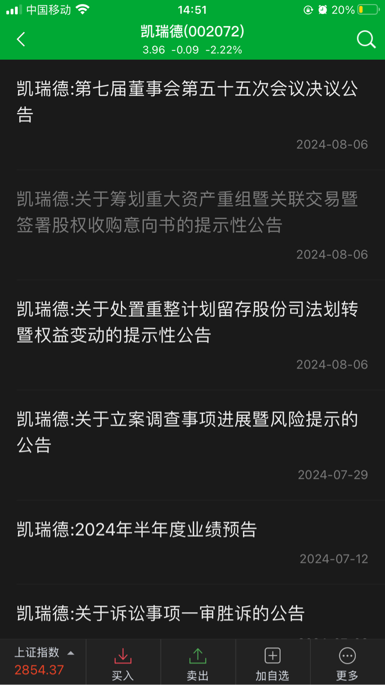 凱瑞德借殼最新動(dòng)態(tài)，詳細(xì)步驟指南與最新消息速遞
