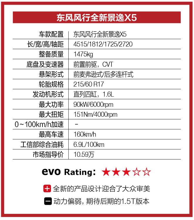 最新景逸X5試駕視頻，探尋小巷中的駕駛樂園，深度體驗景逸X5的魅力