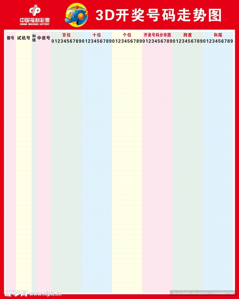 科技重塑視界，最新3D走勢圖綜合版，未來觸手可及