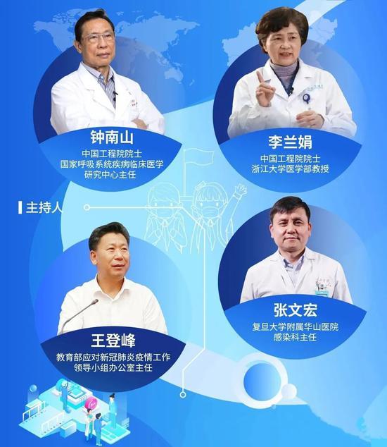 張文宏最新發(fā)言揭示科技賦能助力抗擊疫情，守護(hù)健康新生活