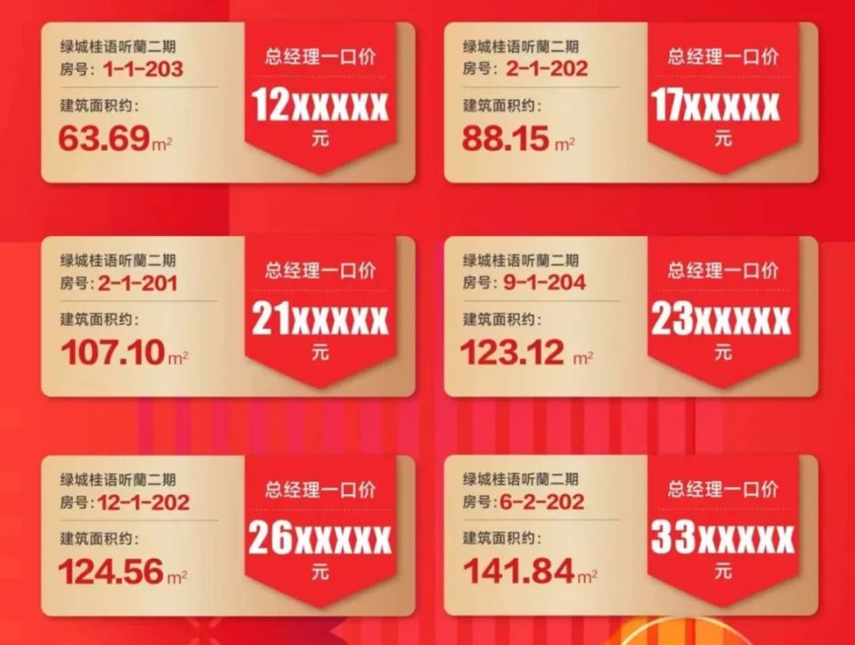 萬(wàn)家名城二期最新價(jià)格詳解