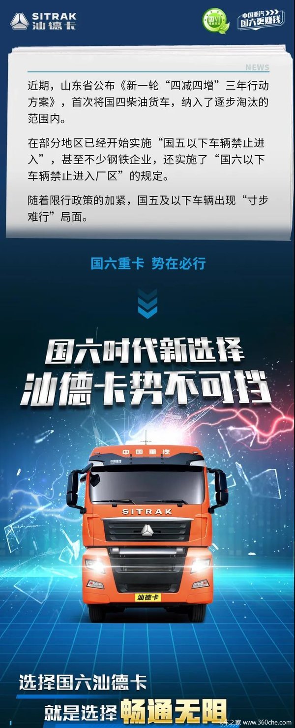 科技重塑皮卡新紀(jì)元，國六柴油皮卡最新消息與前沿駕駛體驗