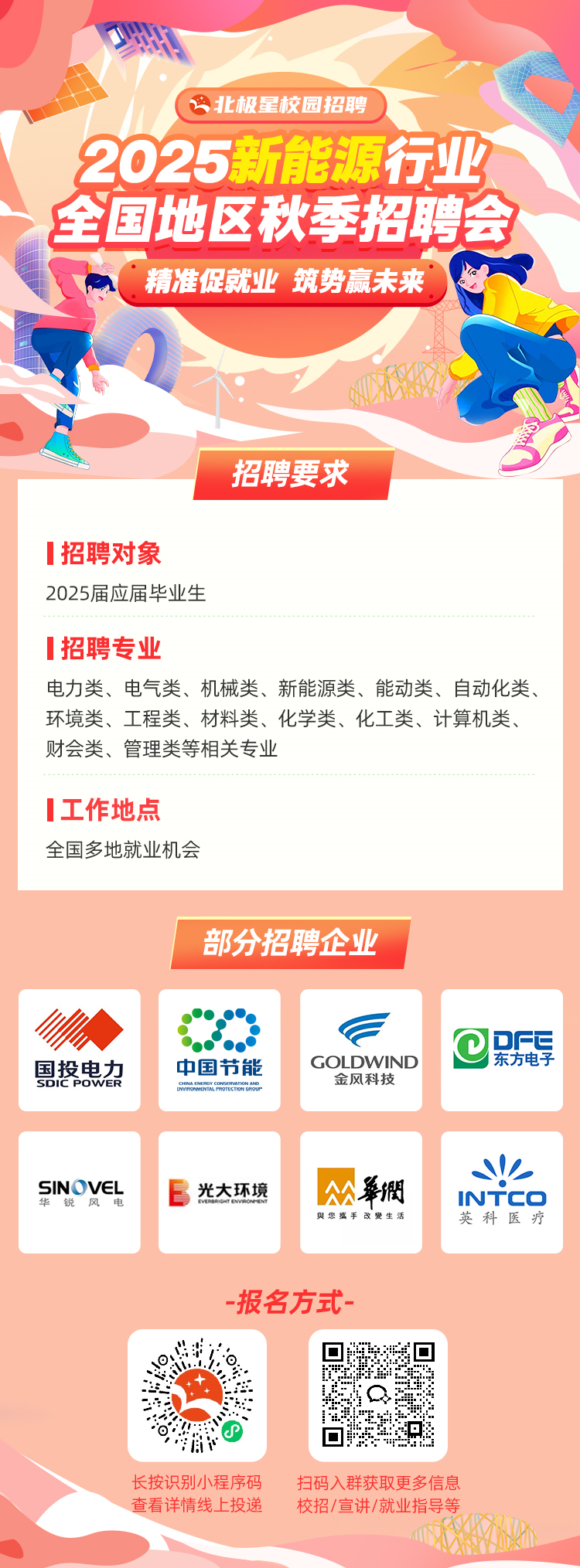 遵義新浦新區(qū)2025最新招聘信息概覽