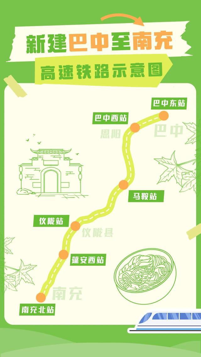 巴南鐵路最新線路圖，自然美景探索之旅的啟程點(diǎn)