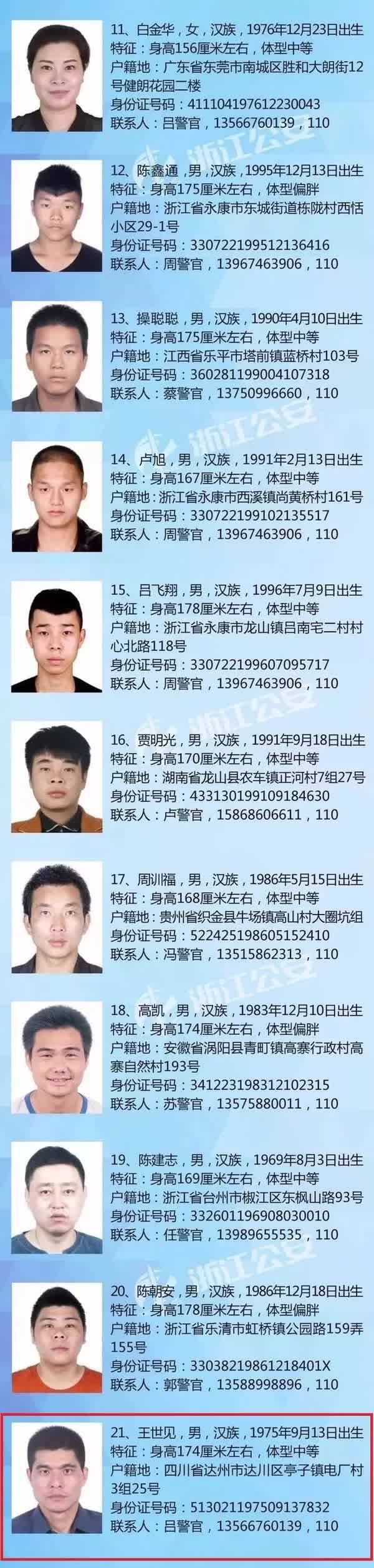 涼山州通緝犯最新名單及其觀點論述