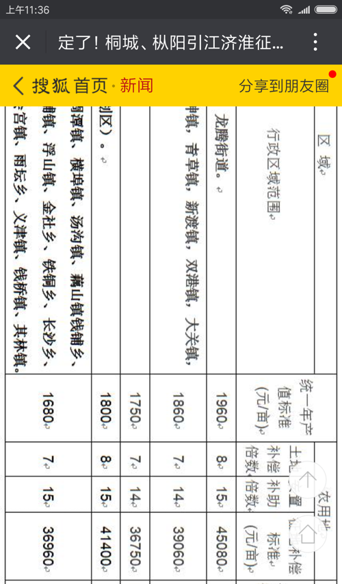 引江濟淮補償最新消息揭秘，自然美景探索之旅邀請