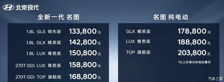 名圖最新報(bào)價(jià)，開(kāi)啟溫馨購(gòu)車(chē)之旅