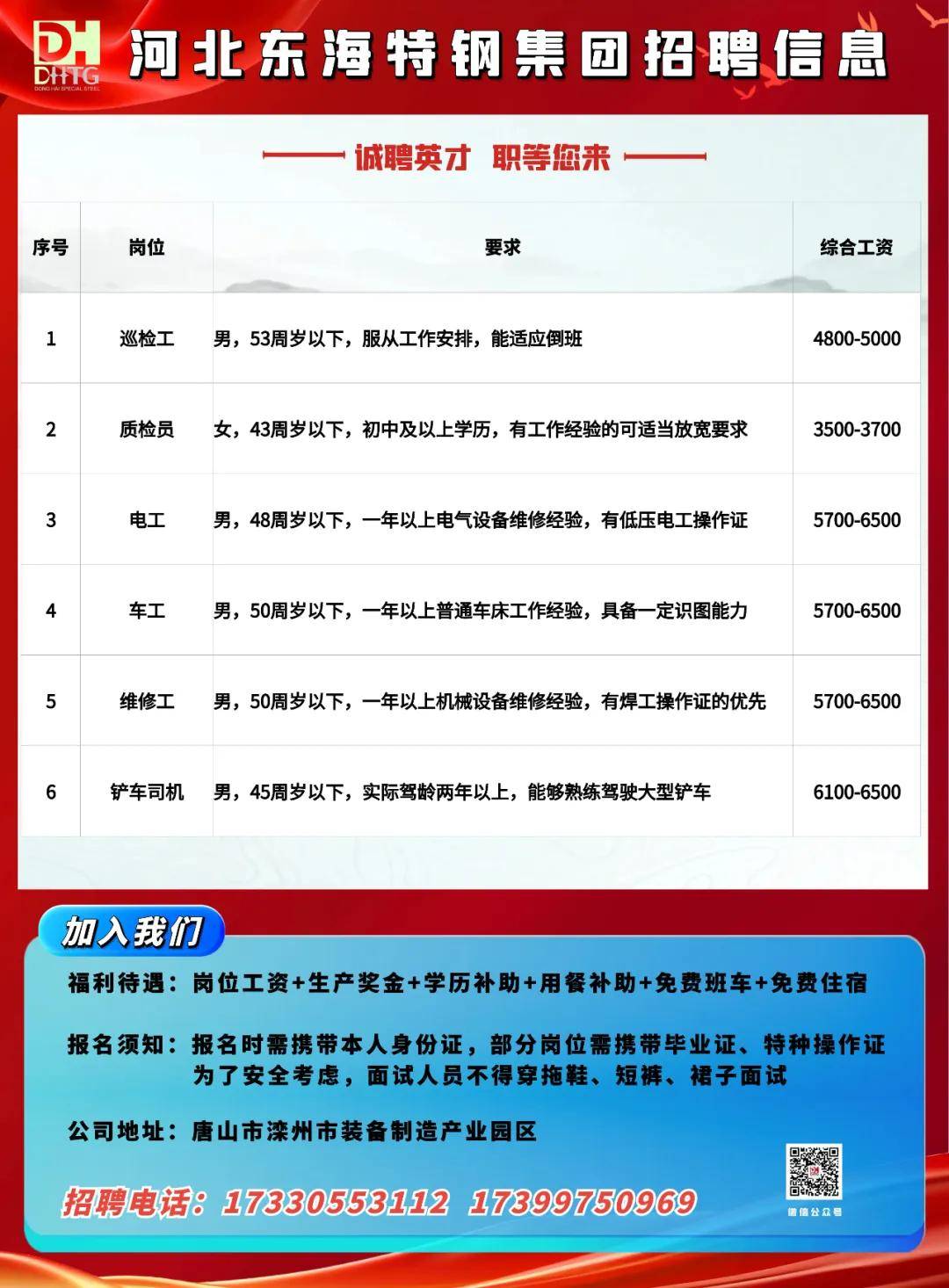 鋼管廠最新招工信息及應(yīng)聘指南