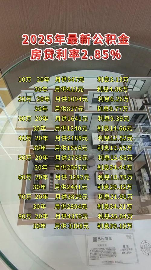 啟程探索自然美景的旅行夢，最新貸款助力夢想之旅