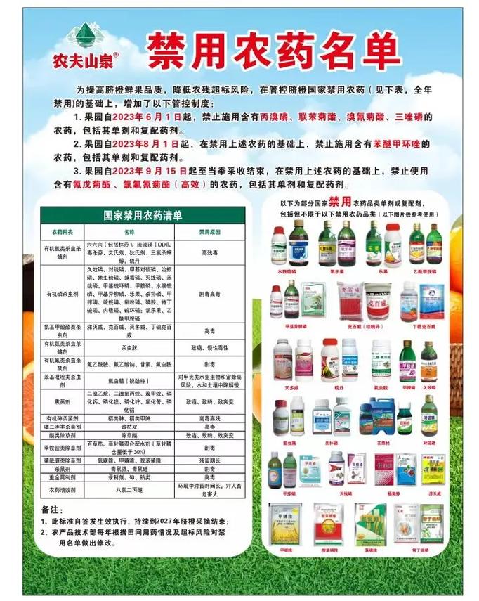 農(nóng)藥最新科技，綠色革命的先鋒引領(lǐng)者