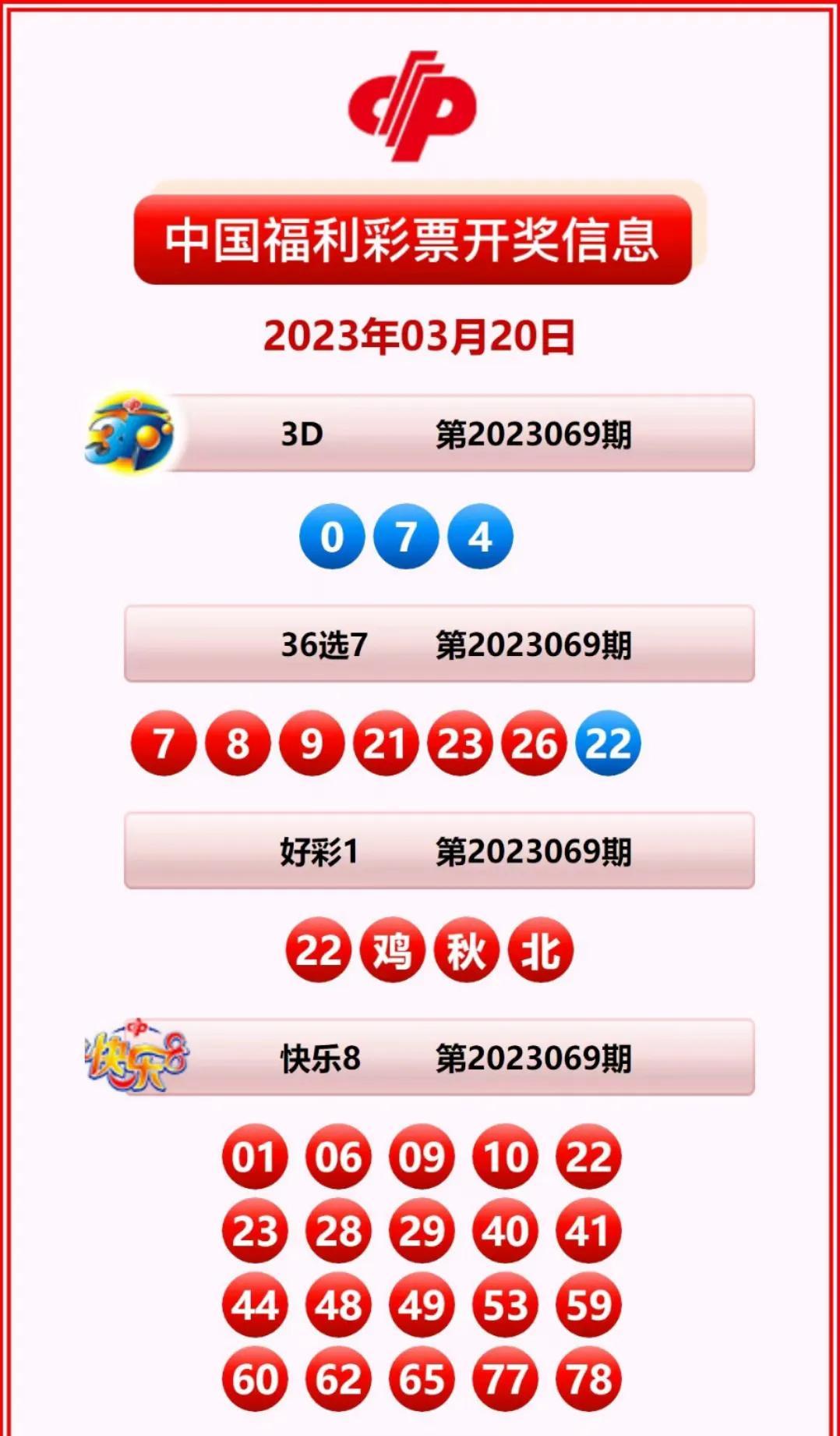 雙色球最新開獎查詢，友情、夢想與幸運交織的小故事