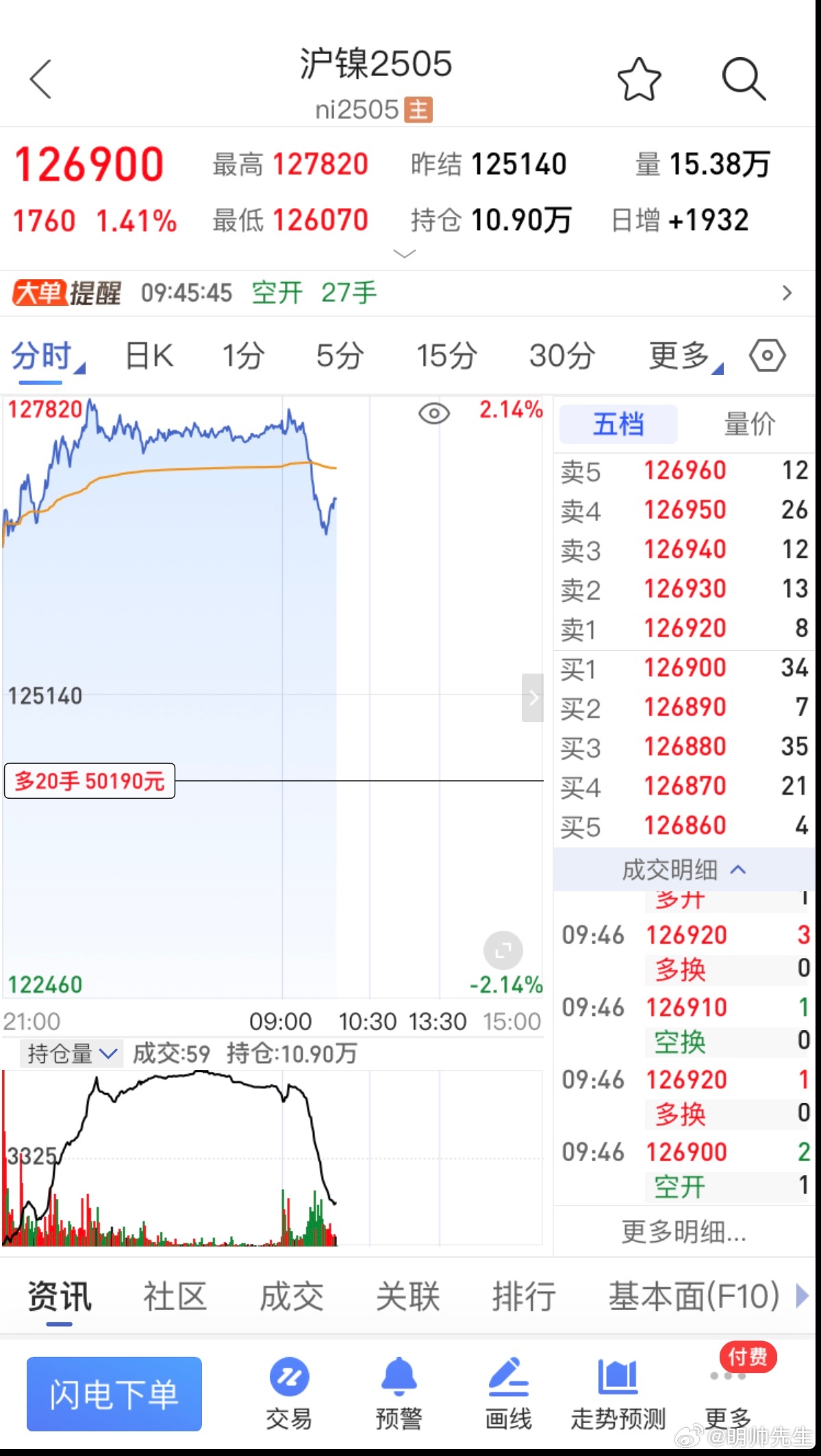 滬鎳最新動(dòng)態(tài)，風(fēng)云變幻中的成長(zhǎng)與應(yīng)對(duì)