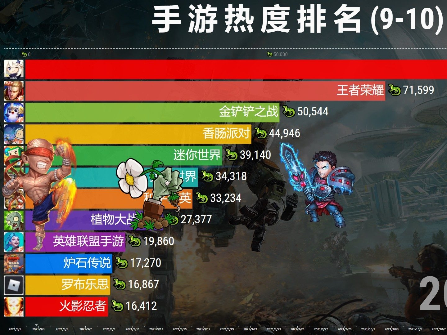 手游最新排行，探索自然美景之旅，啟程尋找內(nèi)心的平和與喜悅