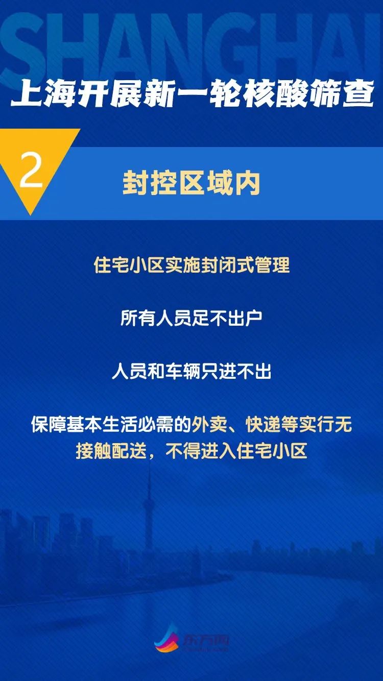 上海封控最新政策解讀與分析