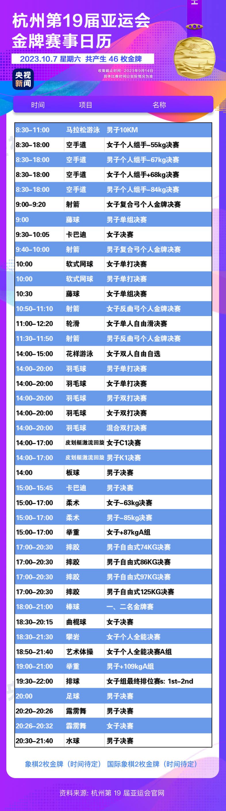 亞運(yùn)會(huì)最新賽事——科技競(jìng)技的魅力，體驗(yàn)未來(lái)競(jìng)技盛宴