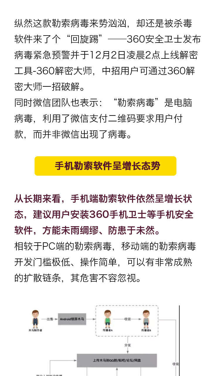探索自然美景的旅行，遠(yuǎn)離勒索病毒，追尋自然之美
