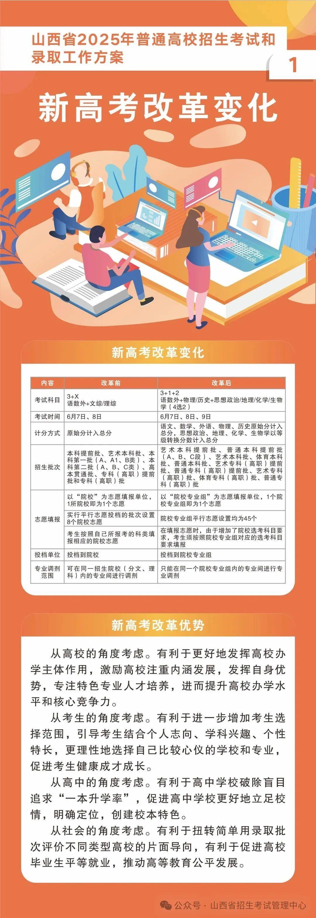 最新高考改革方案，時代變革與未來航標(biāo)的交匯點