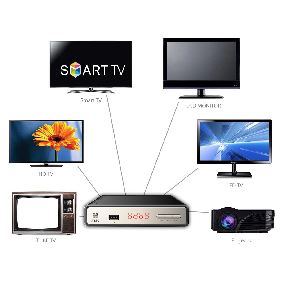 最新電視接收器，自然美景與內(nèi)心平和的旅程