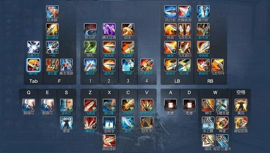 劍靈最新加點(diǎn)，科技重塑武俠冒險(xiǎn)之旅