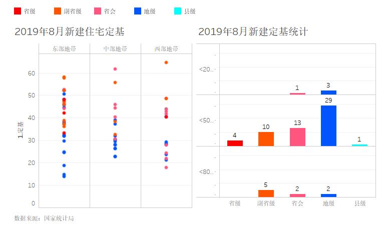 秦皇島商品房最新價格，科技重塑居住夢想概述