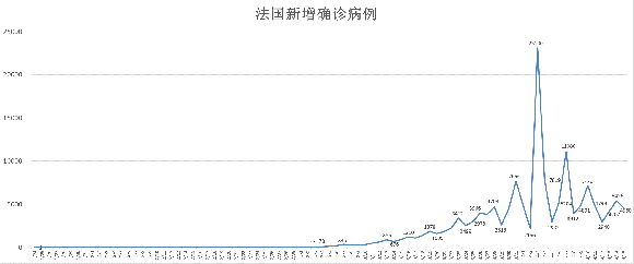 最新美國(guó)初請(qǐng)失業(yè)數(shù)據(jù)及其影響分析概覽
